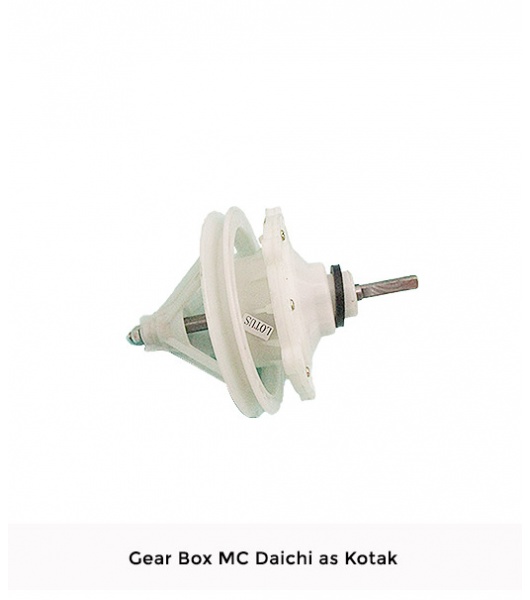 gear-box-mc-daichi-as-kotak