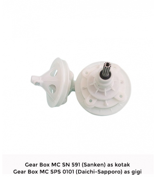 gear-box-mc-sn-591-sanken-as-kotak
